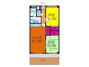 エステ－トの物件間取画像